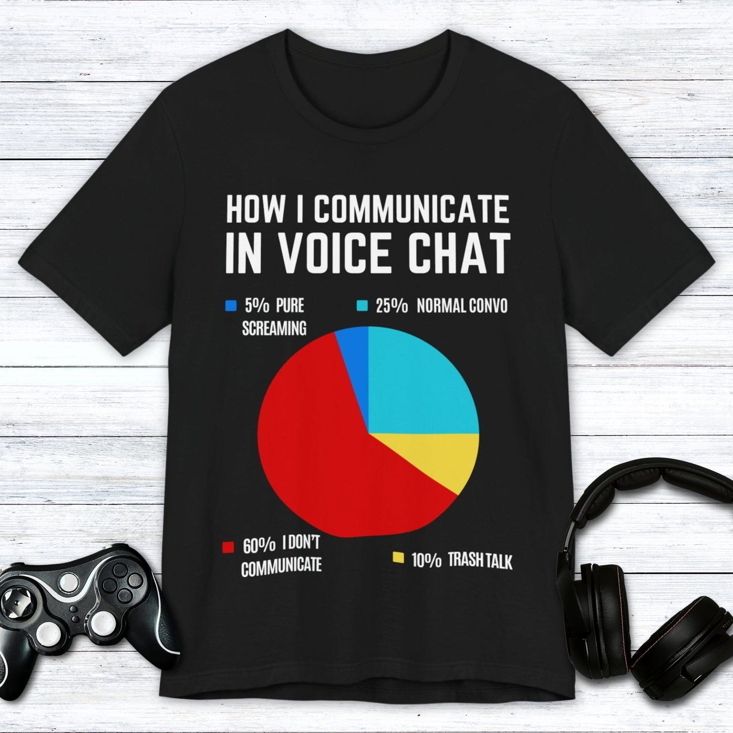 T-Shirt Black / S How I Communicate In Voice Chat T-shirt
