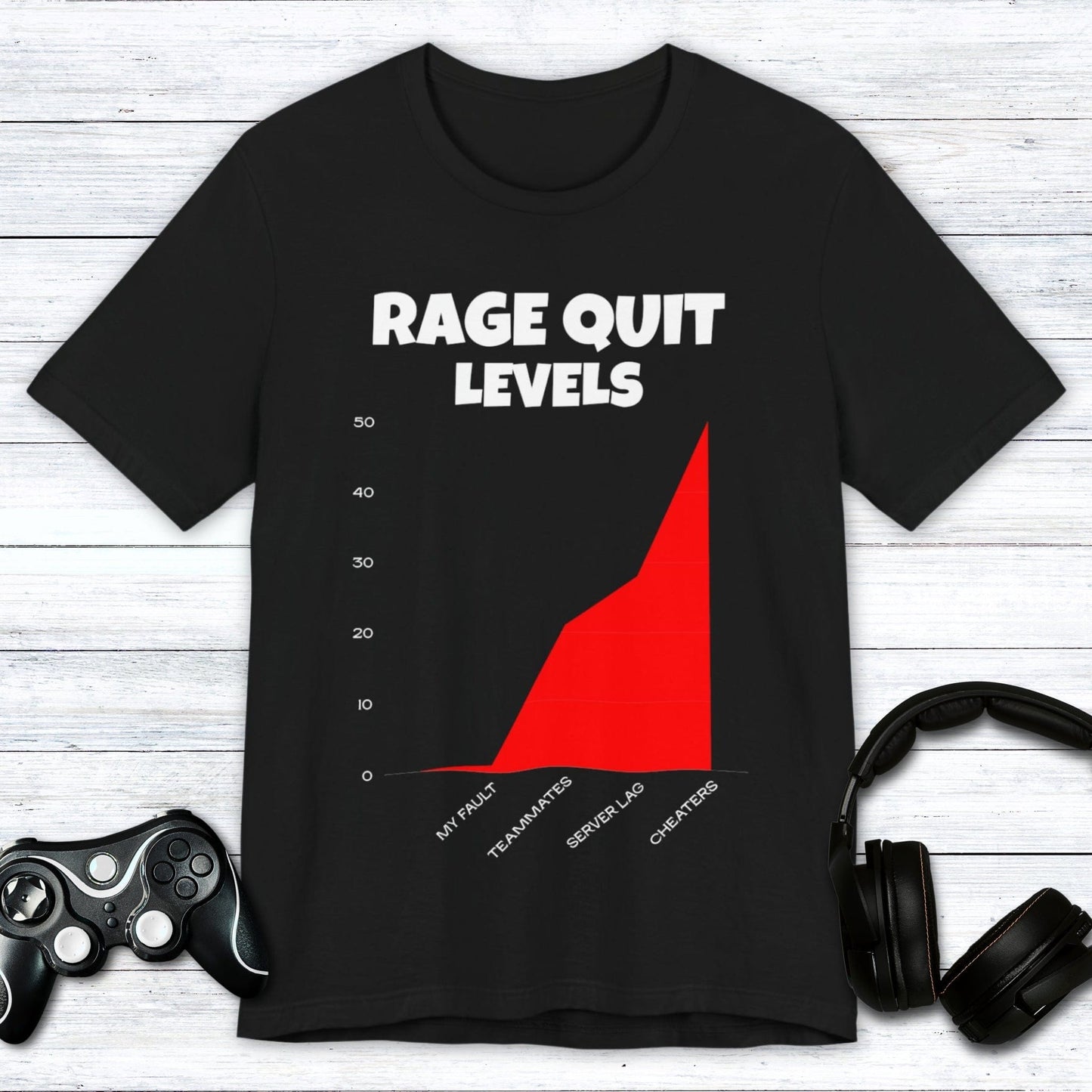 T-Shirt Black / S Rage Quit Levels T-shirt