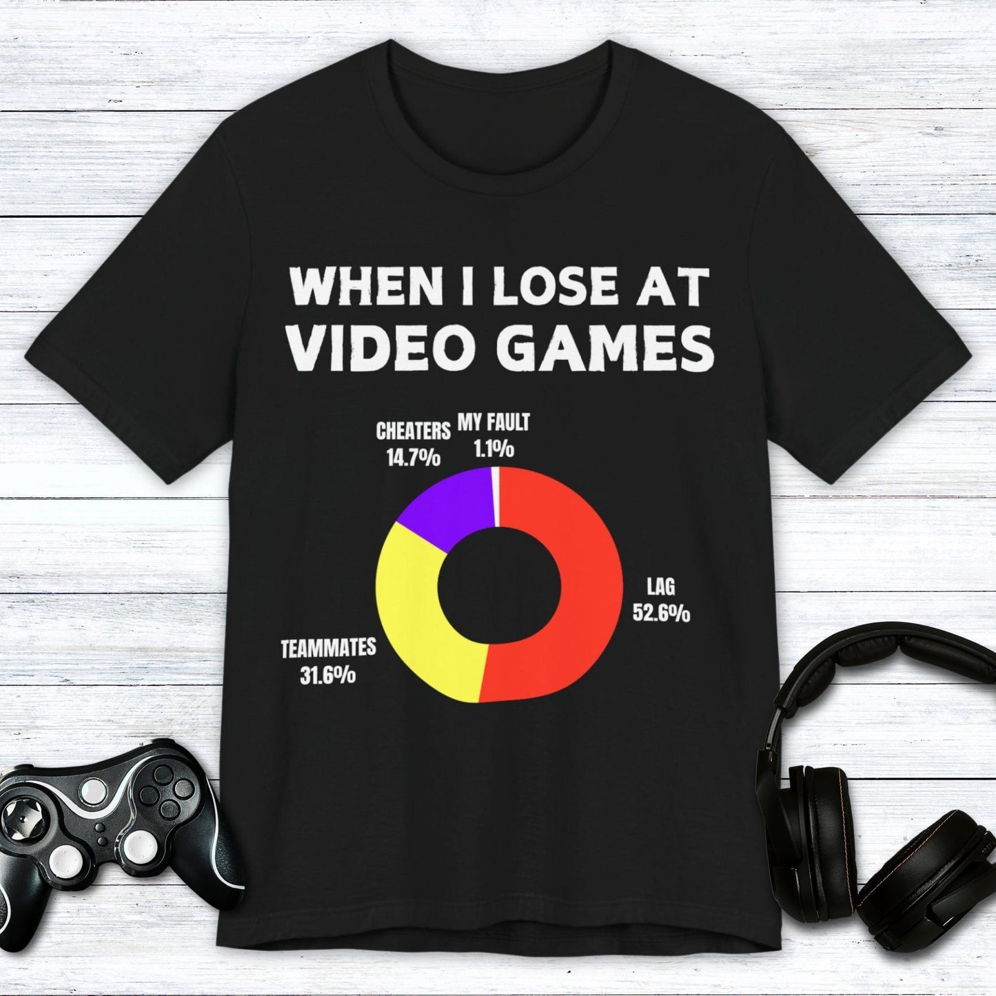 T-Shirt Black / S The Reason I Lose at Video Games (Circle Chart) T-shirt