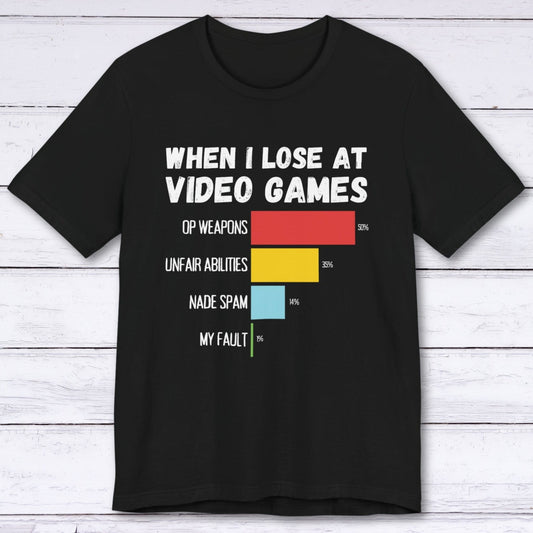 T-Shirt Black / S When I Lose at Video Games (Abilities Edition) T-shirt