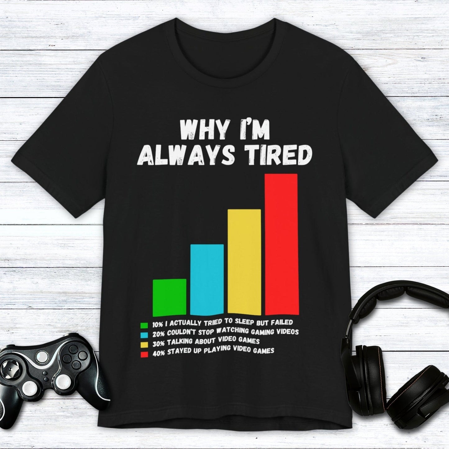 T-Shirt Black / S Why I'm Always Tired T-shirt