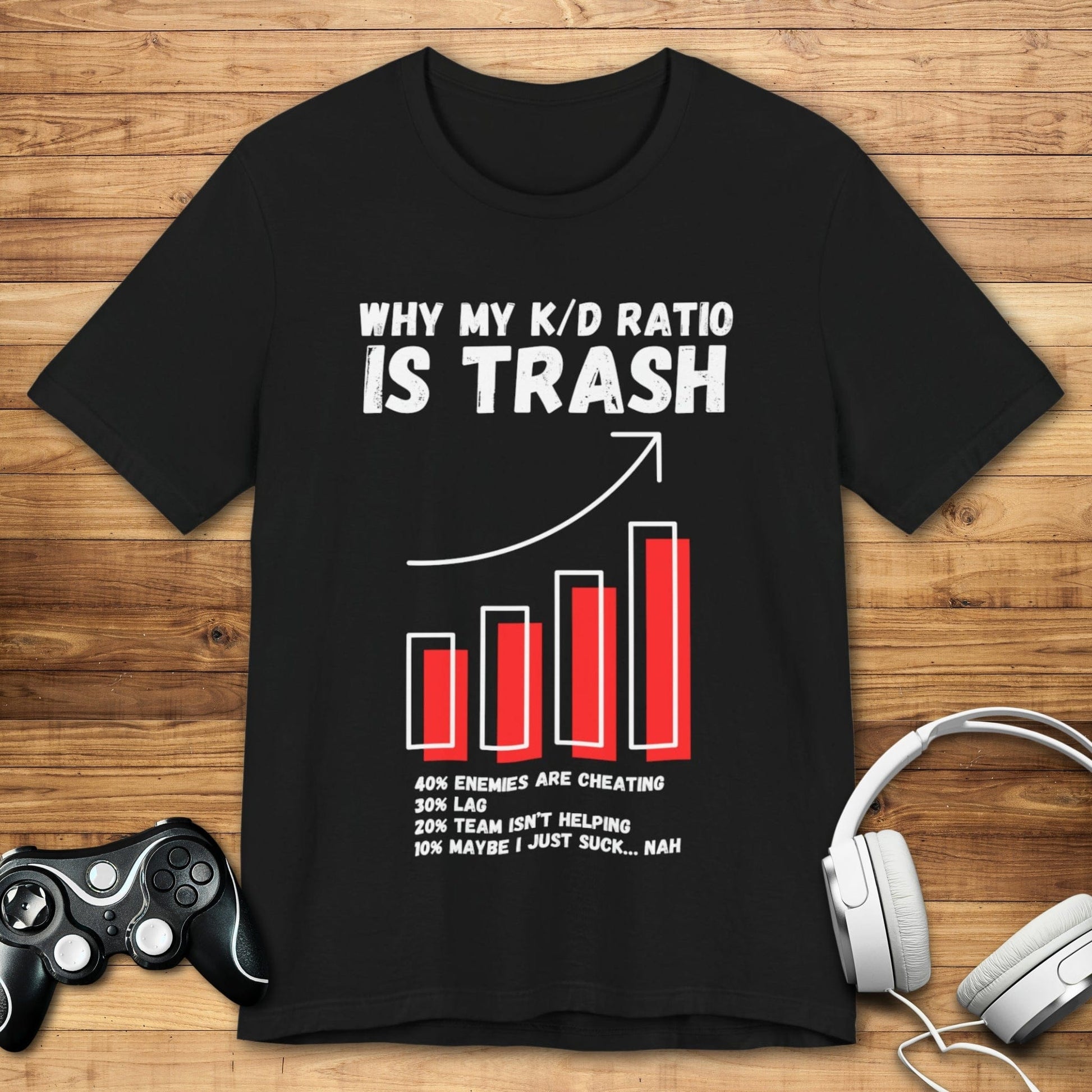 T-Shirt Black / S Why My K/D Ratio Is Trash T-shirt