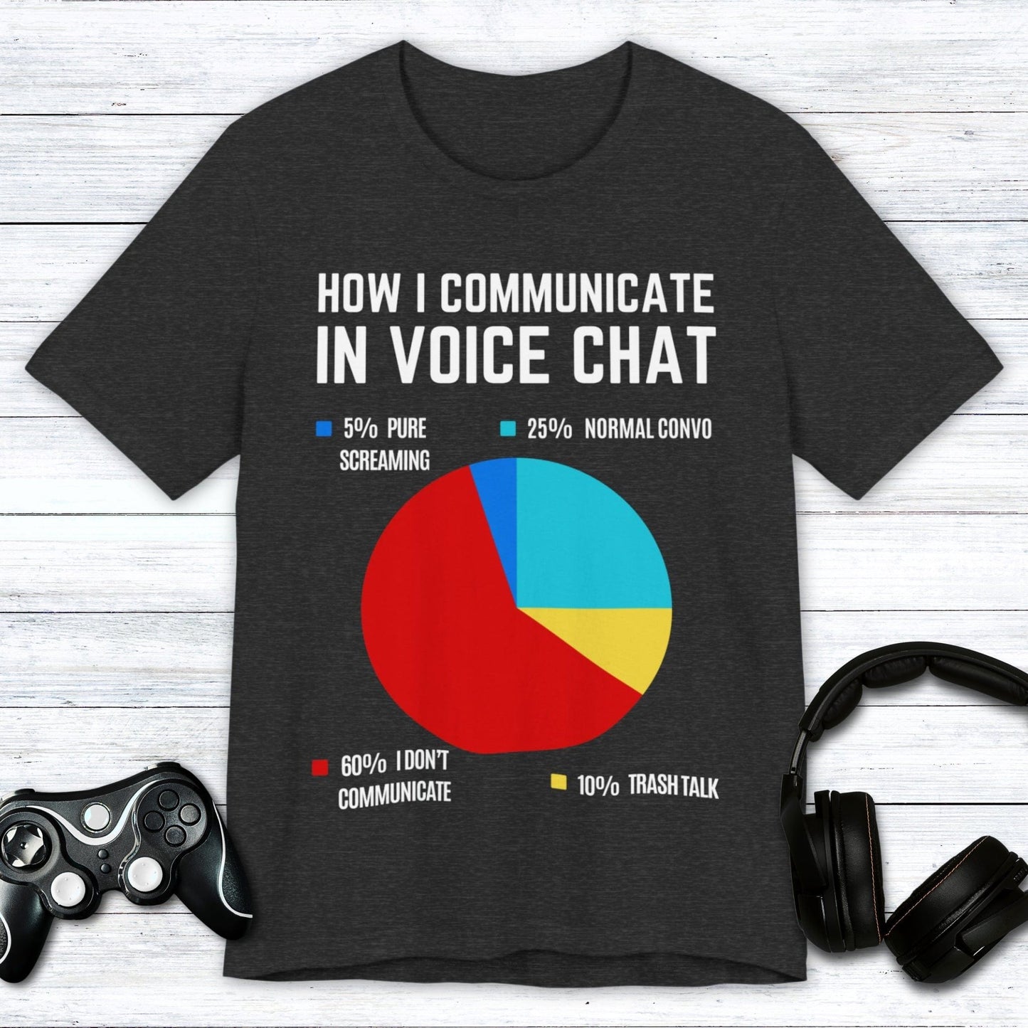 T-Shirt Dark Grey Heather / S How I Communicate In Voice Chat T-shirt