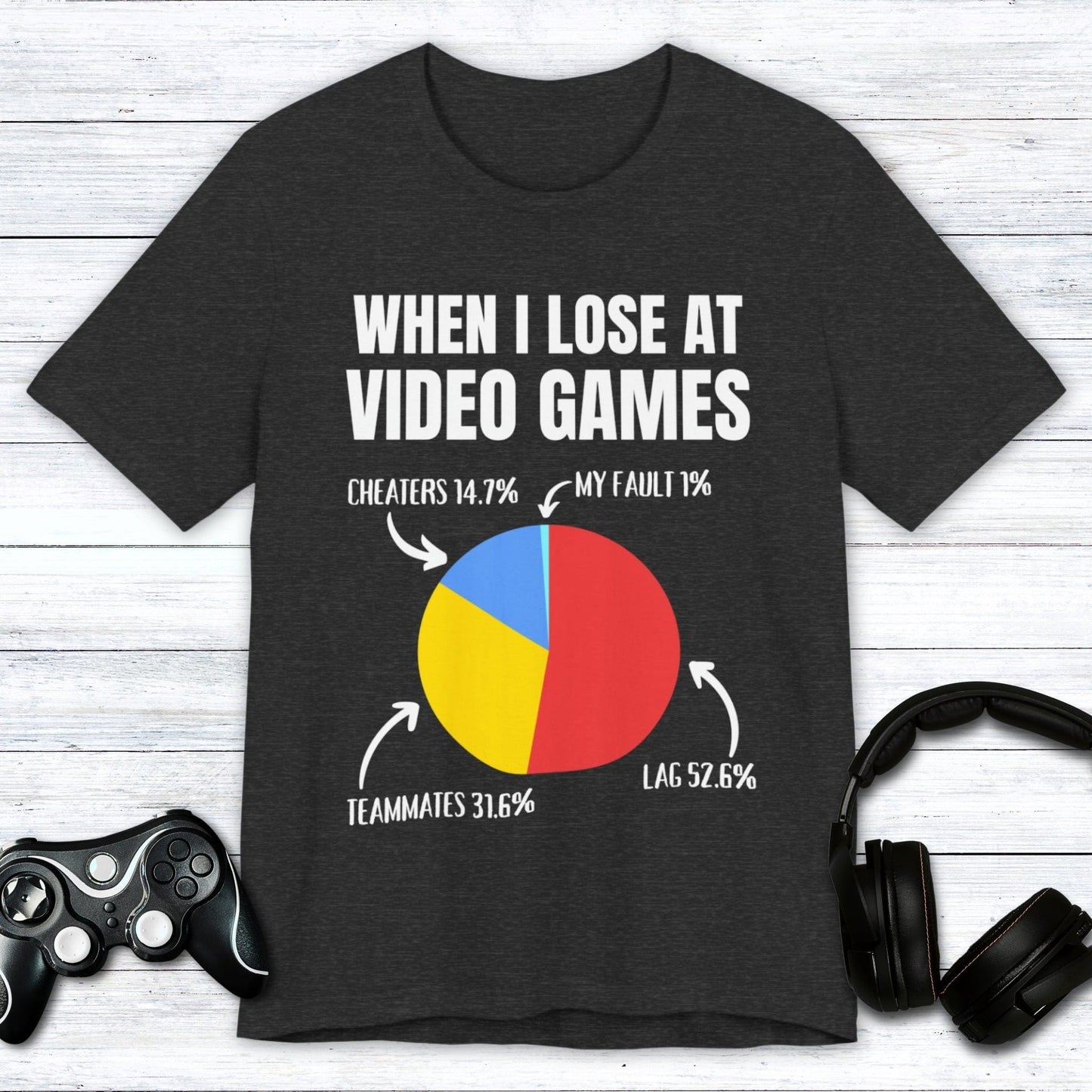T-Shirt Dark Grey Heather / S It's The Games Fault T-shirt