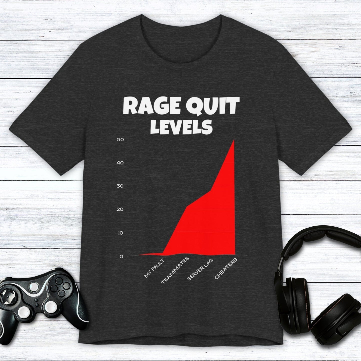 T-Shirt Dark Grey Heather / S Rage Quit Levels T-shirt