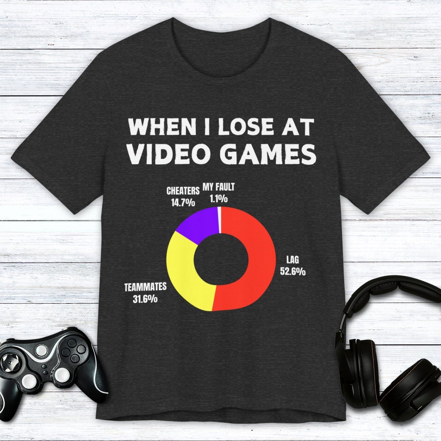 T-Shirt Dark Grey Heather / S The Reason I Lose at Video Games (Circle Chart) T-shirt