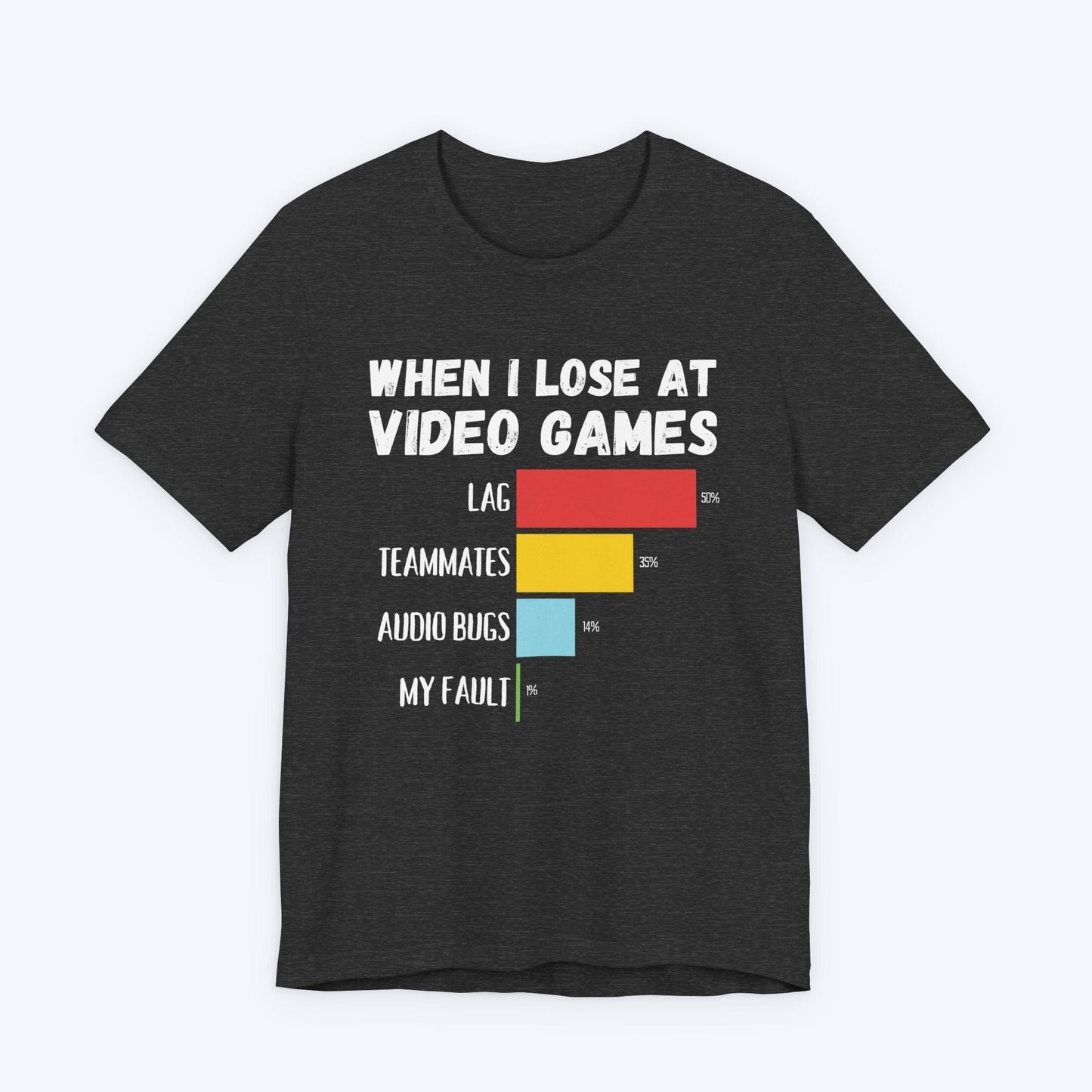 T-Shirt Dark Grey Heather / S When I Lose at Video Games T-shirt