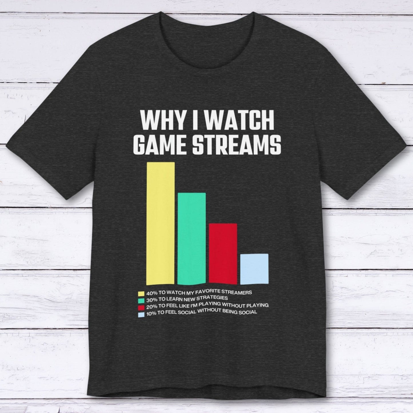 T-Shirt Dark Grey Heather / S Why I Watch Game Streams T-shirt