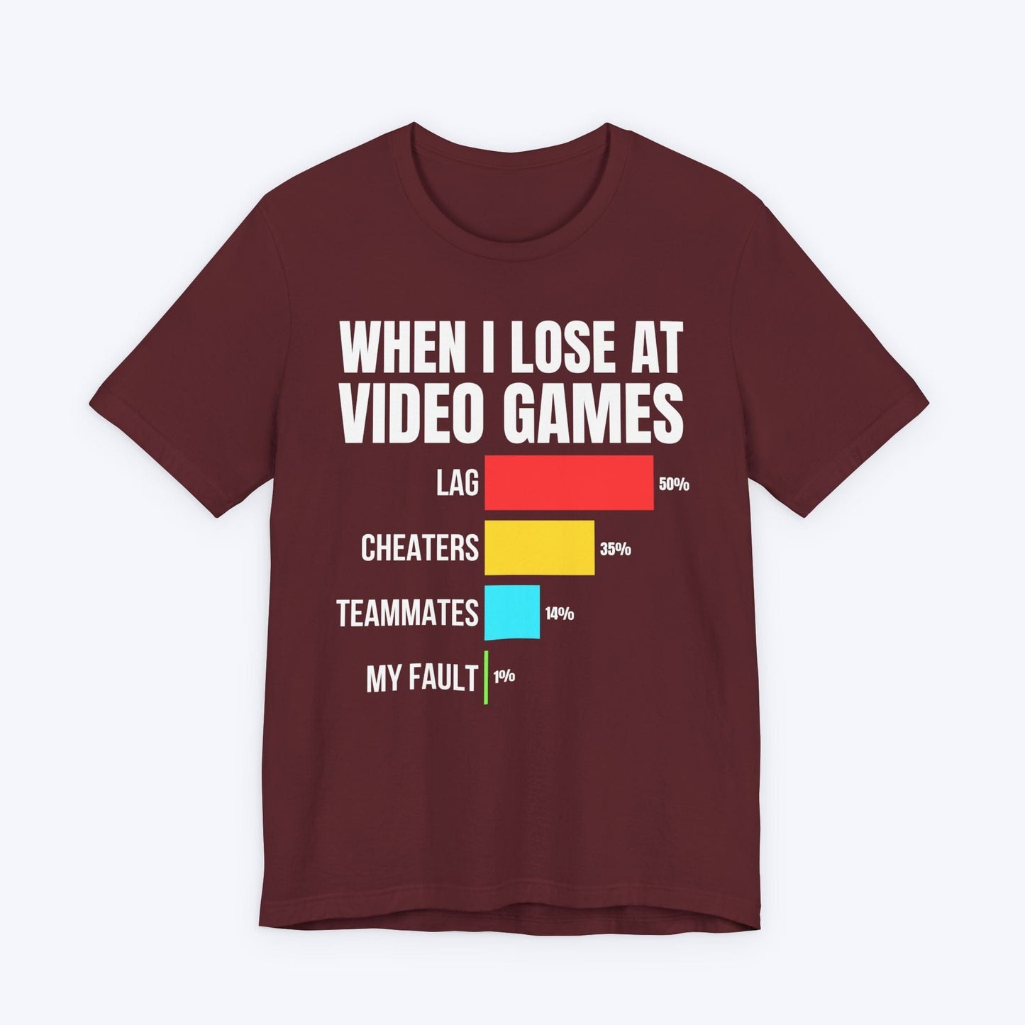 T-Shirt Maroon / S Blame Game Champion T-shirt