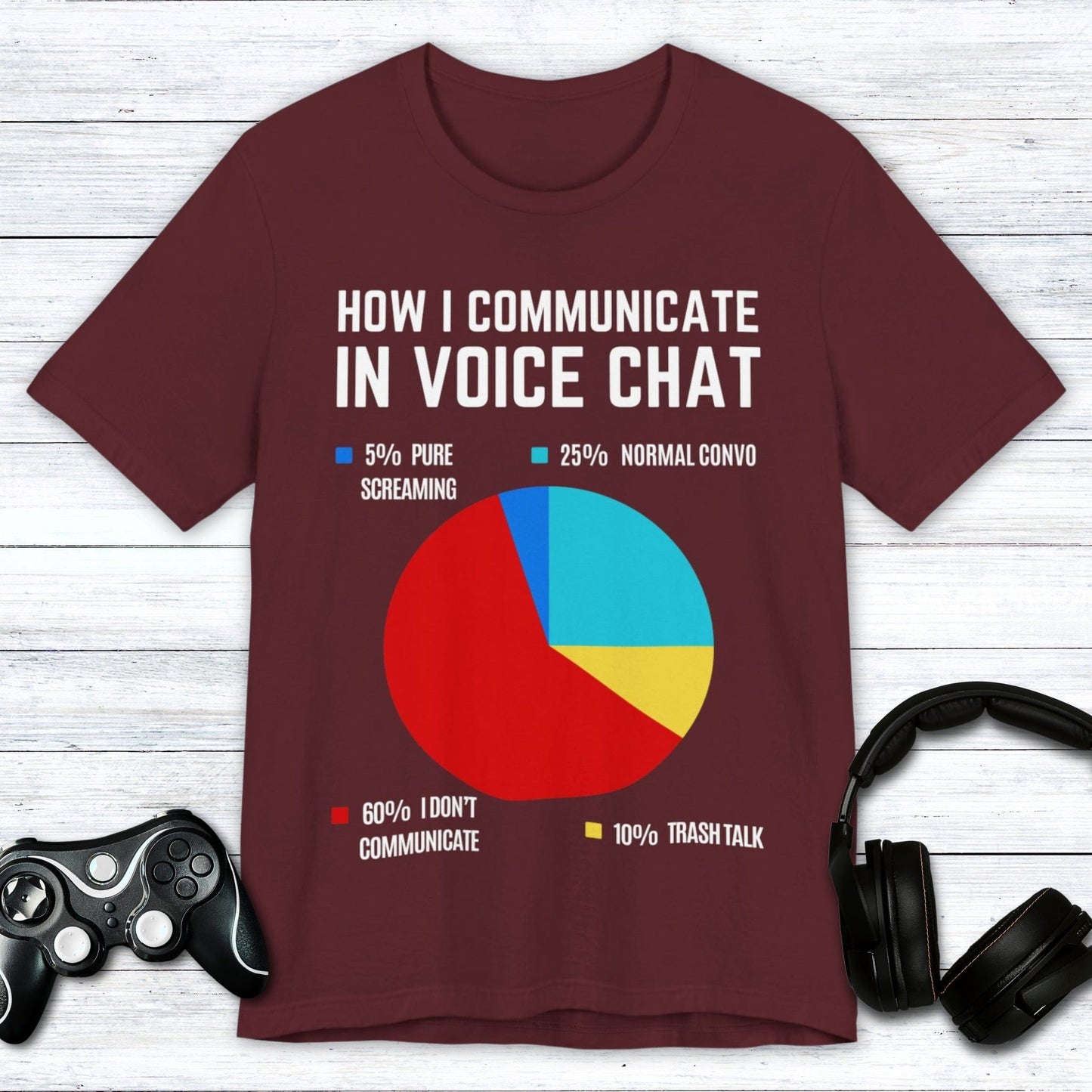 T-Shirt Maroon / S How I Communicate In Voice Chat T-shirt