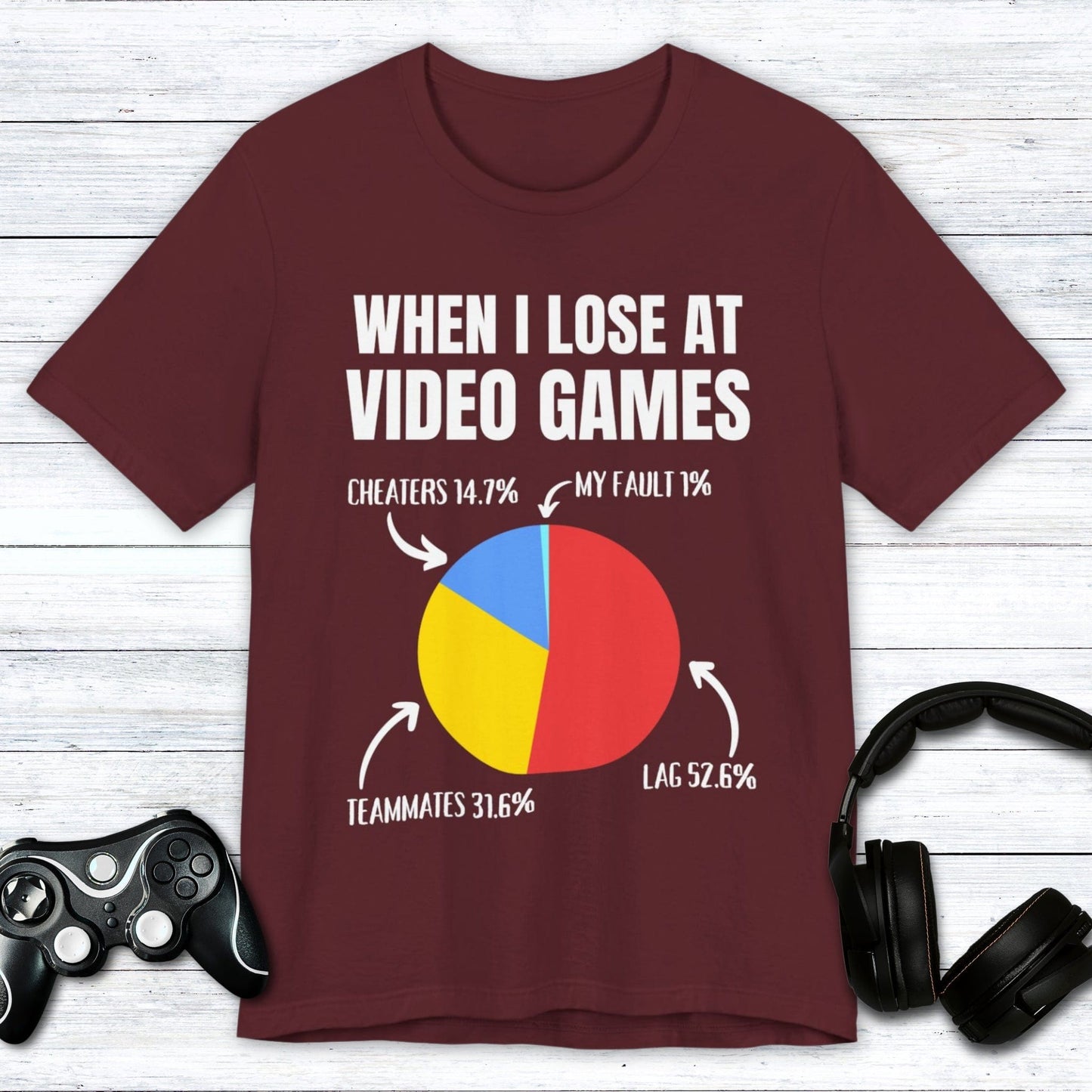 T-Shirt Maroon / S It's The Games Fault T-shirt