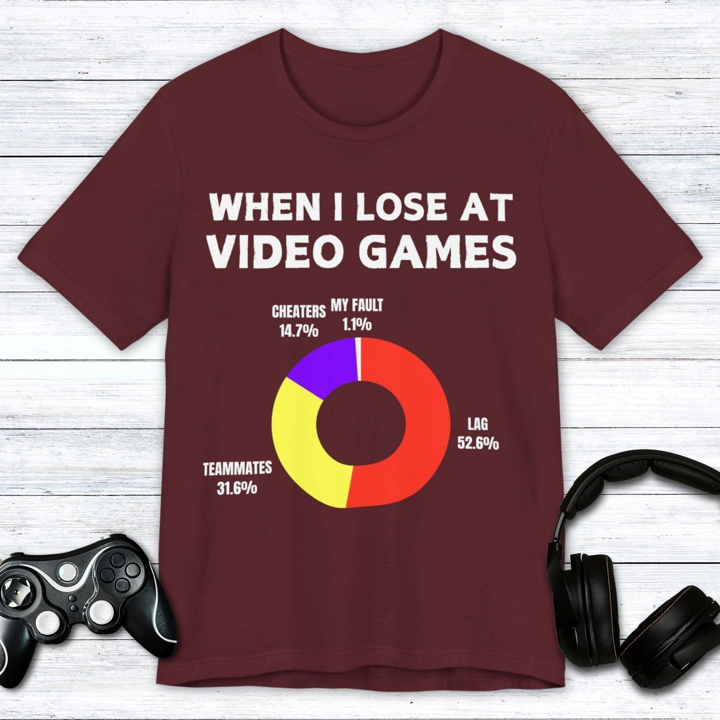 T-Shirt Maroon / S The Reason I Lose at Video Games (Circle Chart) T-shirt