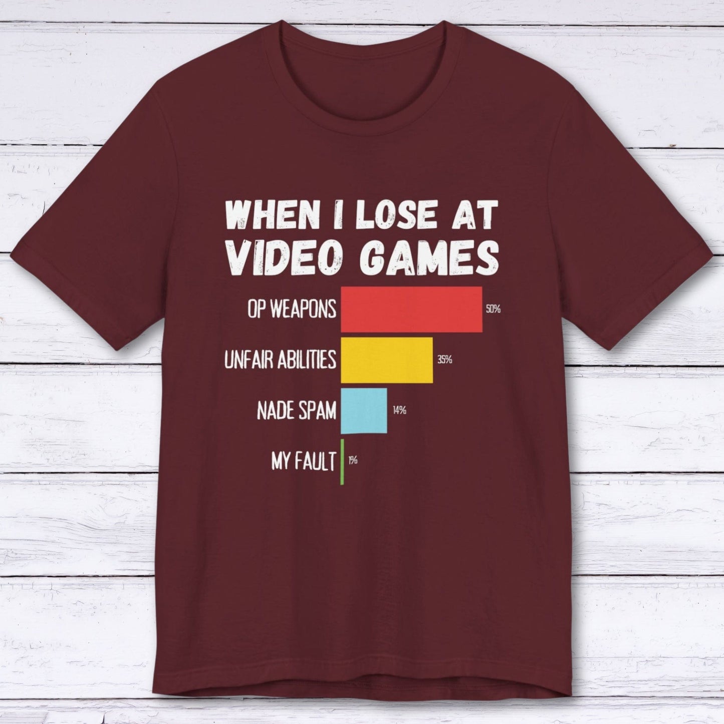 T-Shirt Maroon / S When I Lose at Video Games (Abilities Edition) T-shirt