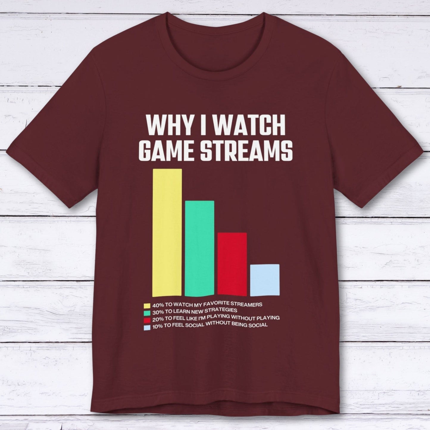 T-Shirt Maroon / S Why I Watch Game Streams T-shirt