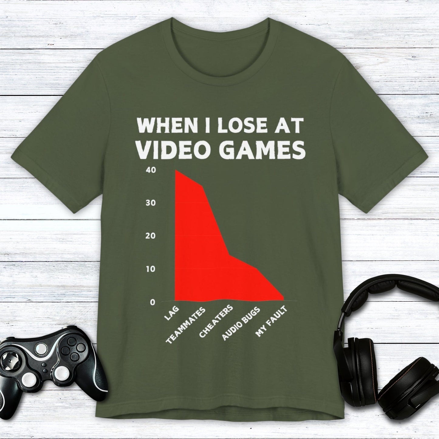 T-Shirt Military Green / S The Stats Never Lie (Gaming) T-shirt