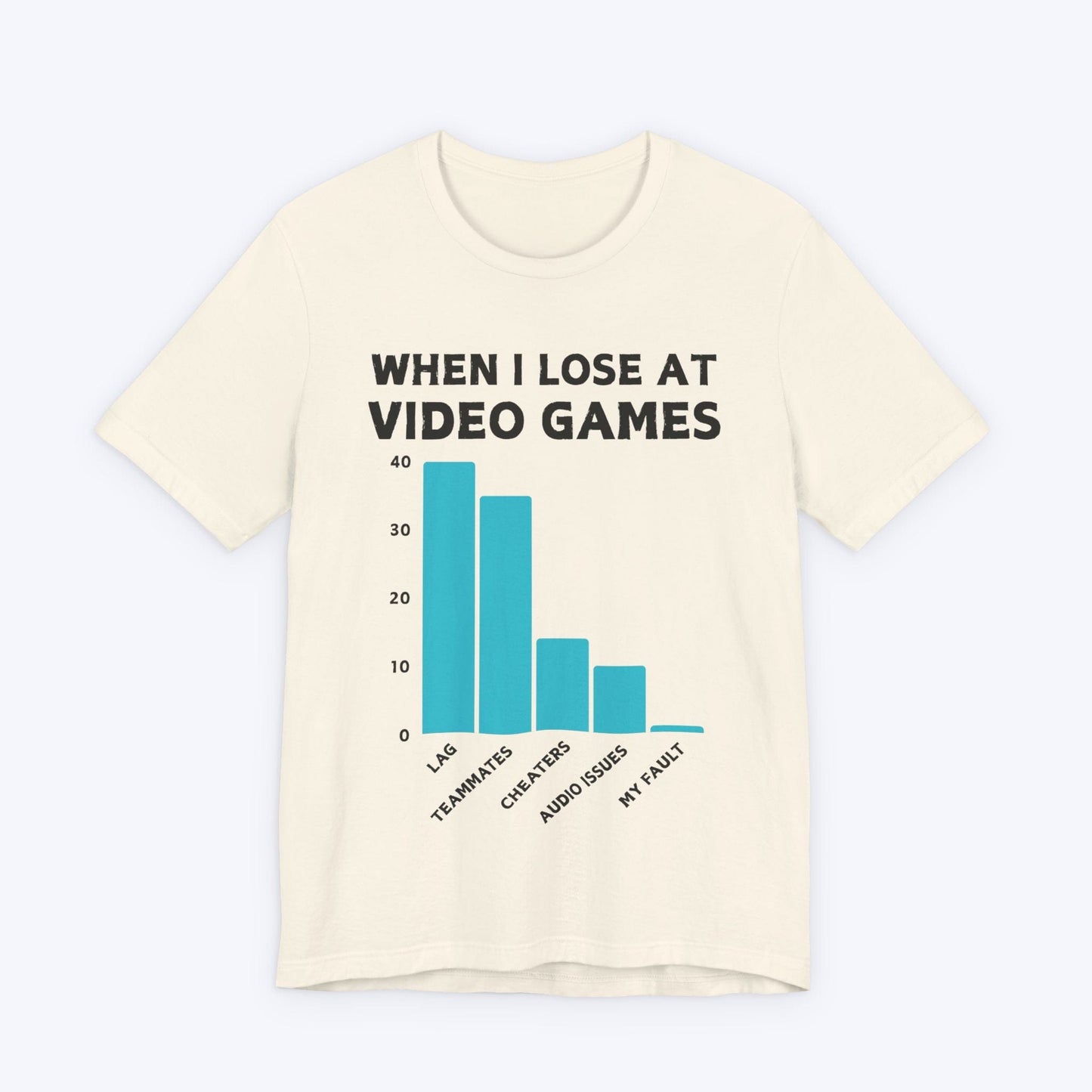T-Shirt Natural / S The Gamer's Blame Chart T-shirt