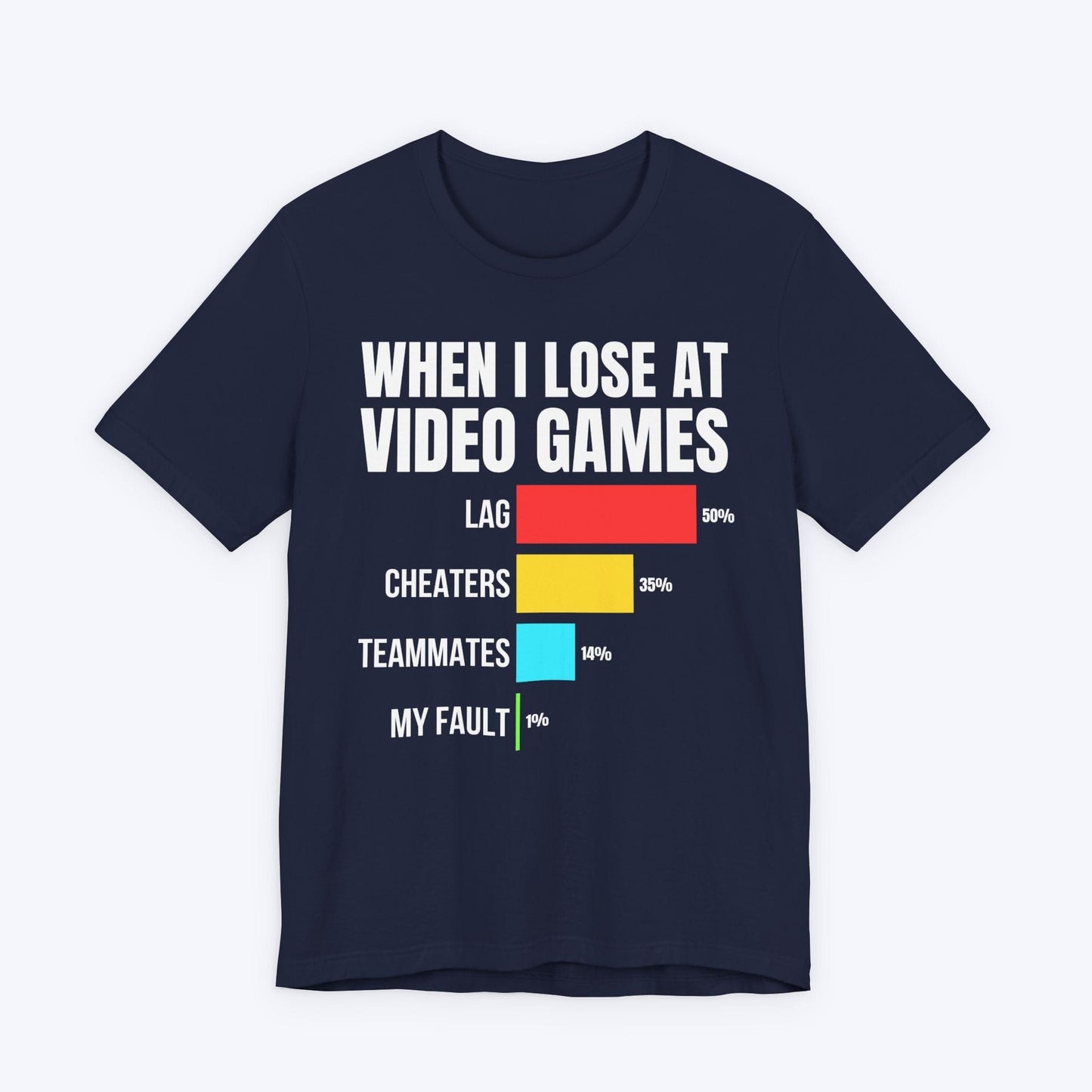T-Shirt Navy / S Blame Game Champion T-shirt