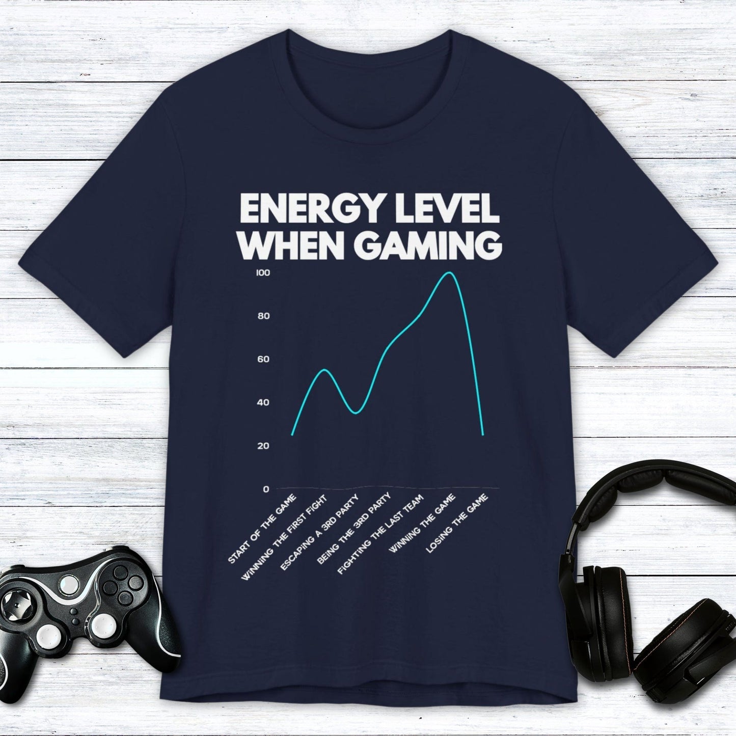 T-Shirt Navy / S Energy Level When Gaming T-shirt
