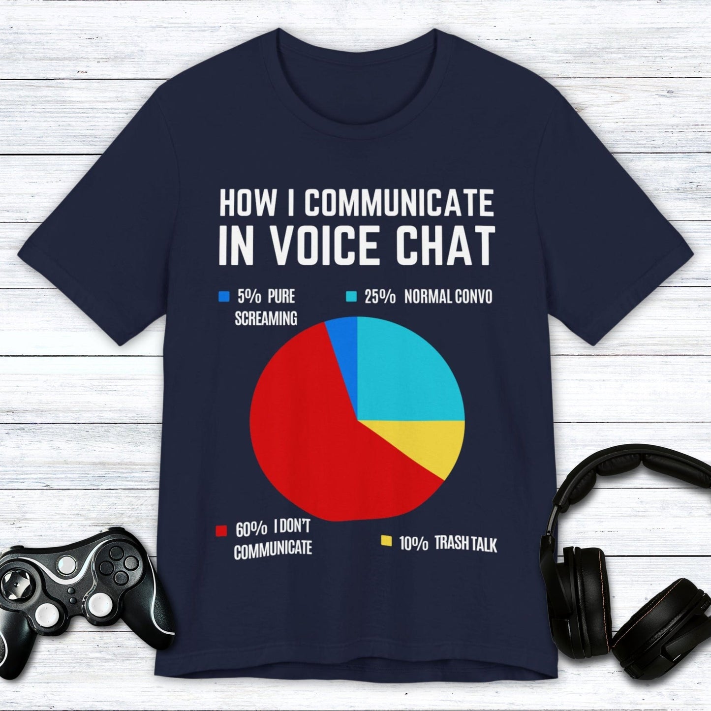 T-Shirt Navy / S How I Communicate In Voice Chat T-shirt