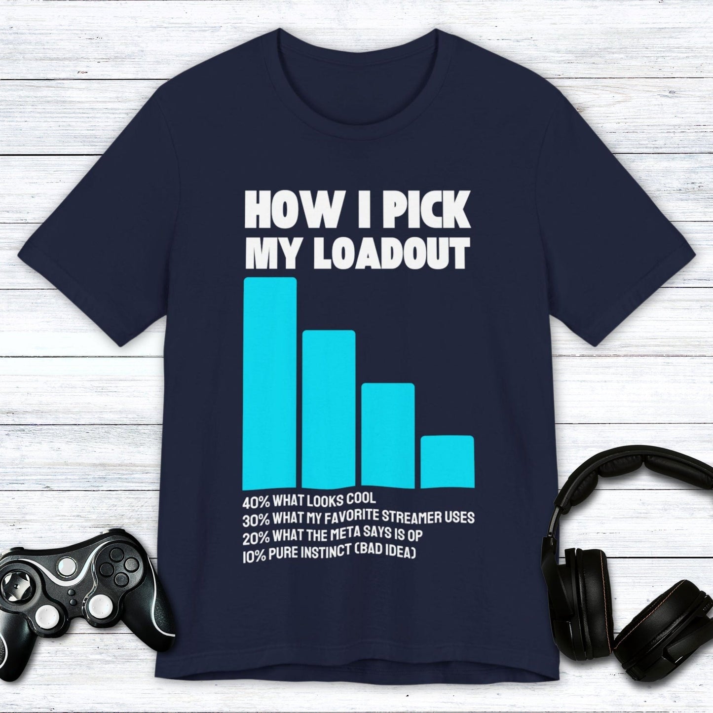 T-Shirt Navy / S How I Pick My Loadout T-shirt