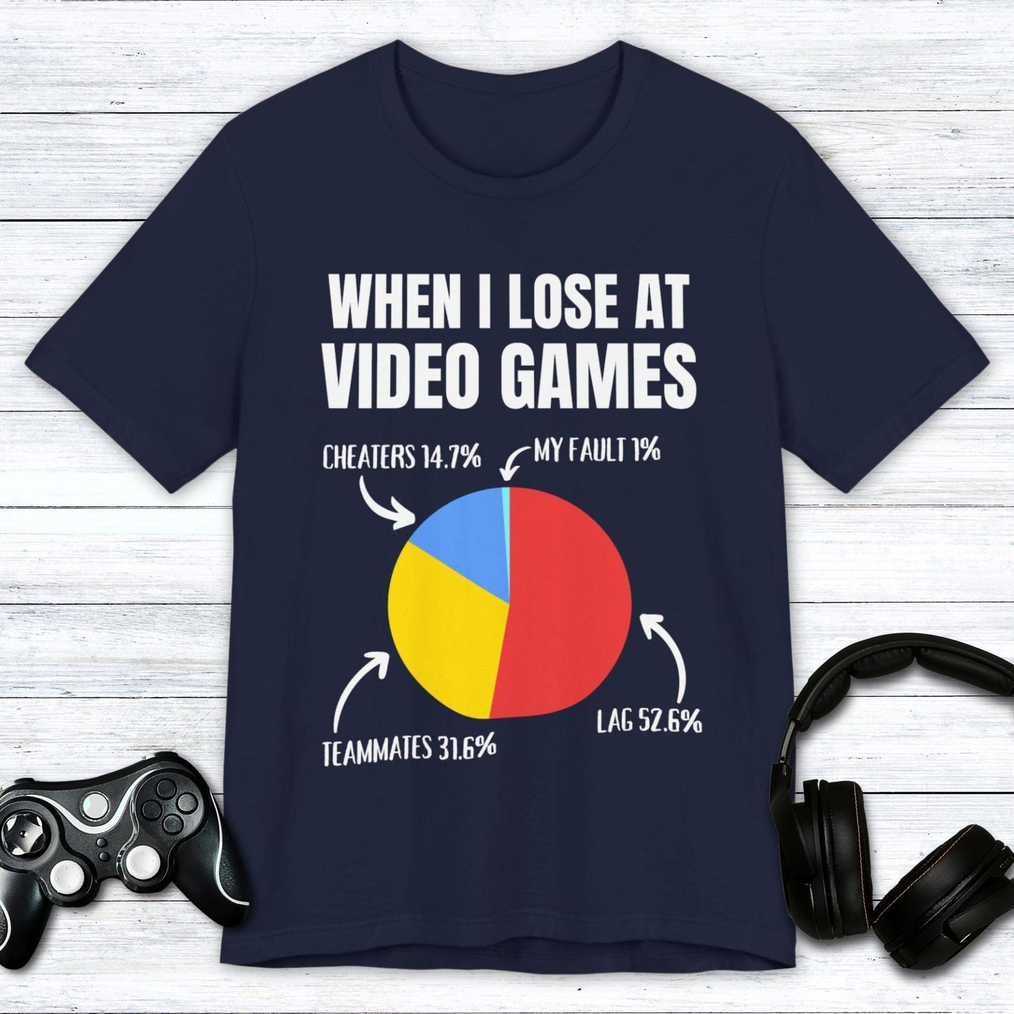 T-Shirt Navy / S It's The Games Fault T-shirt