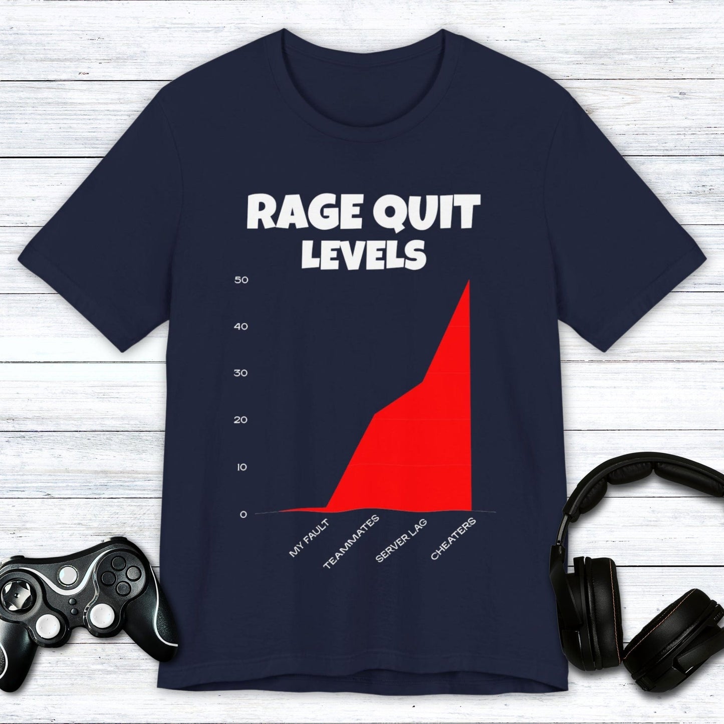 T-Shirt Navy / S Rage Quit Levels T-shirt