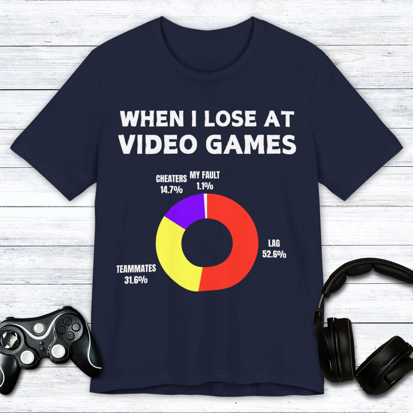 T-Shirt Navy / S The Reason I Lose at Video Games (Circle Chart) T-shirt