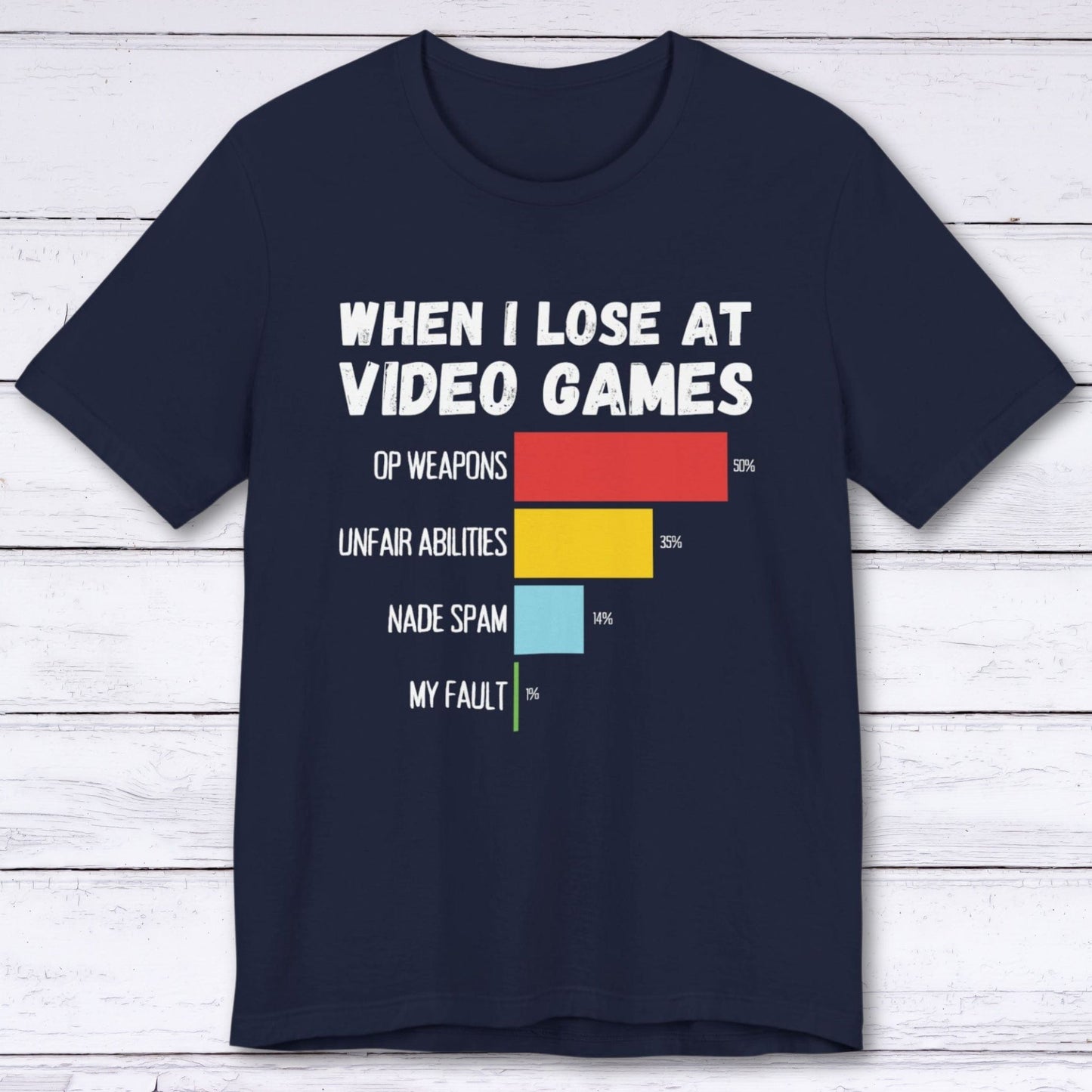 T-Shirt Navy / S When I Lose at Video Games (Abilities Edition) T-shirt