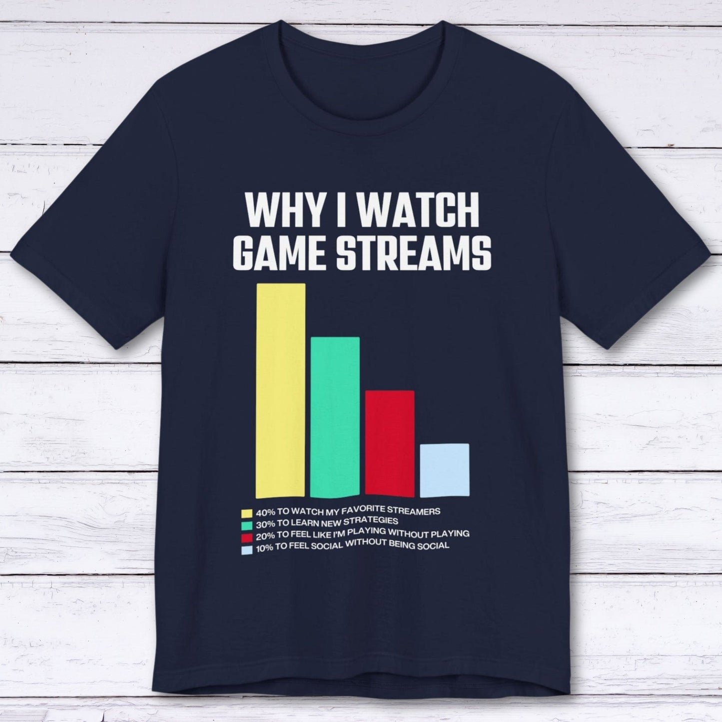 T-Shirt Navy / S Why I Watch Game Streams T-shirt