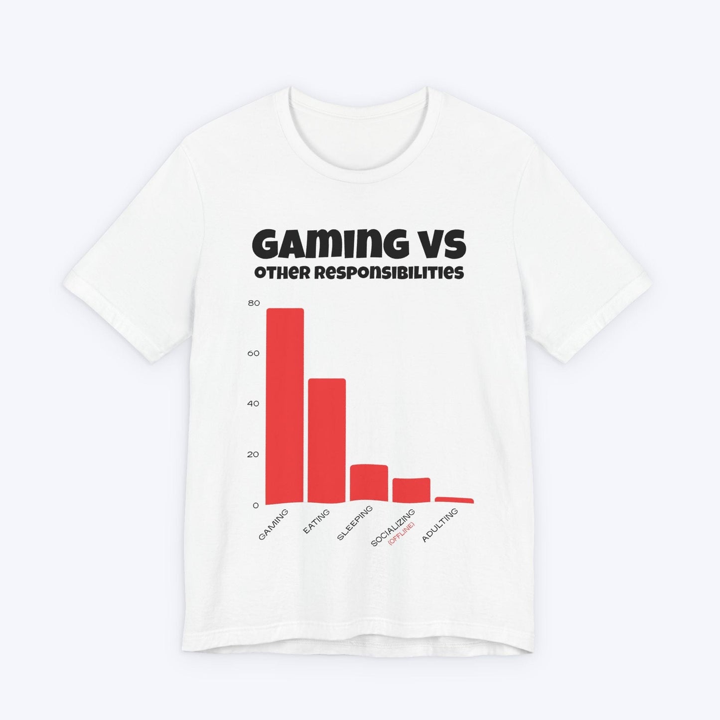 T-Shirt White / S Gaming vs Other Responsibilities T-shirt