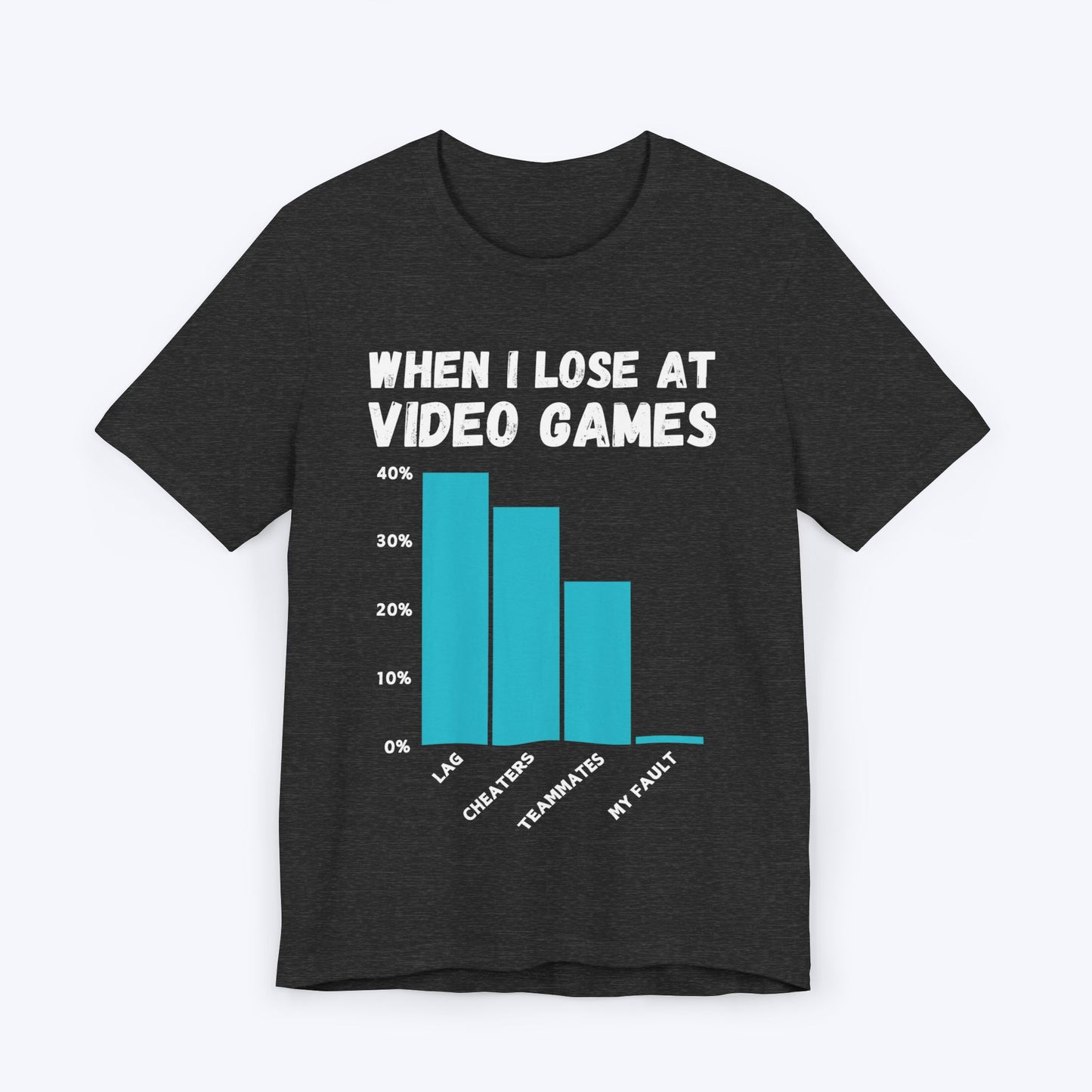 When I Lose at Video Games (Bar Chart) T-shirt