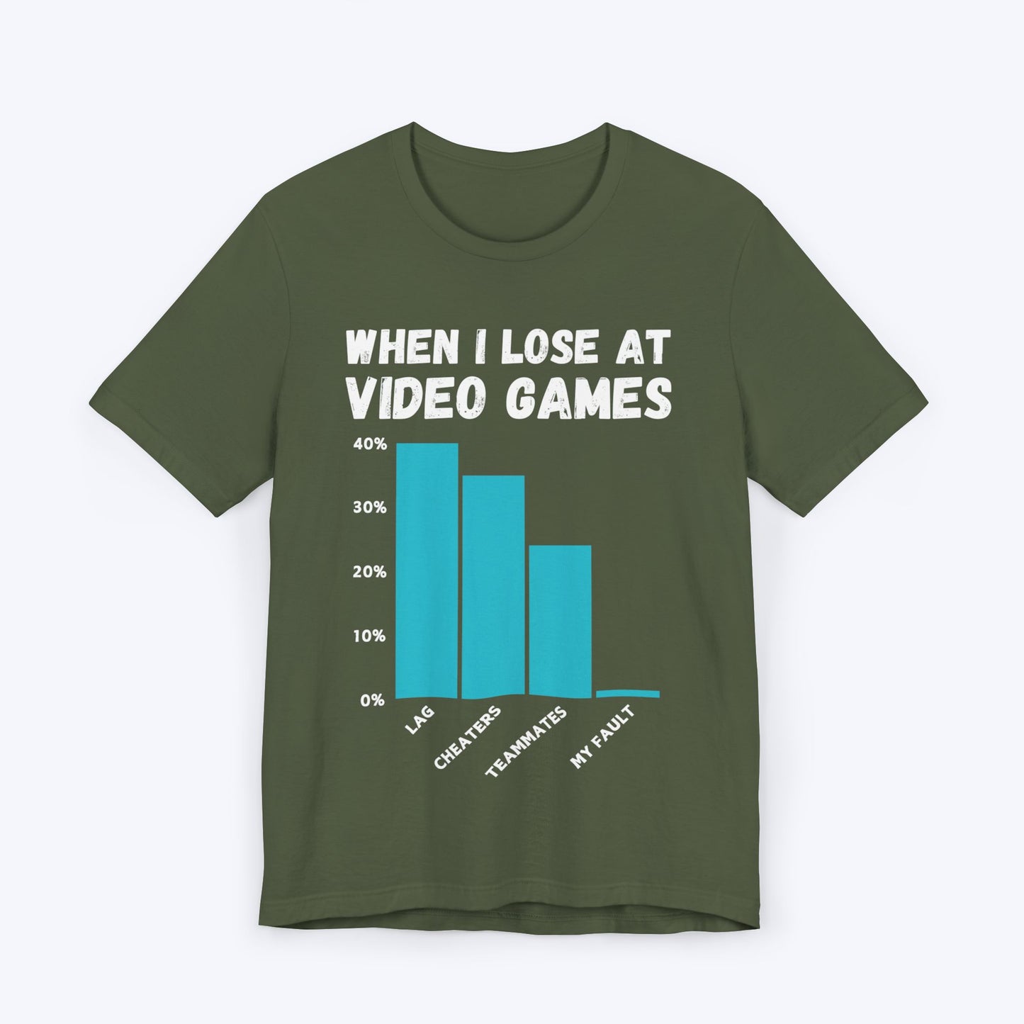 When I Lose at Video Games (Bar Chart) T-shirt