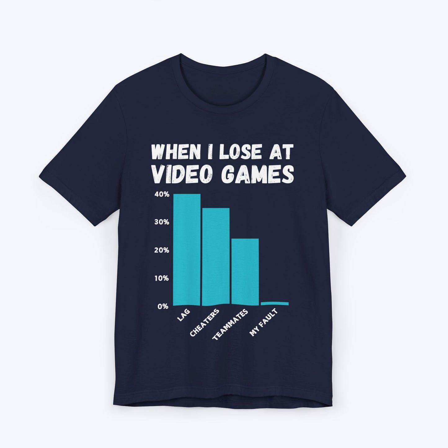 When I Lose at Video Games (Bar Chart) T-shirt