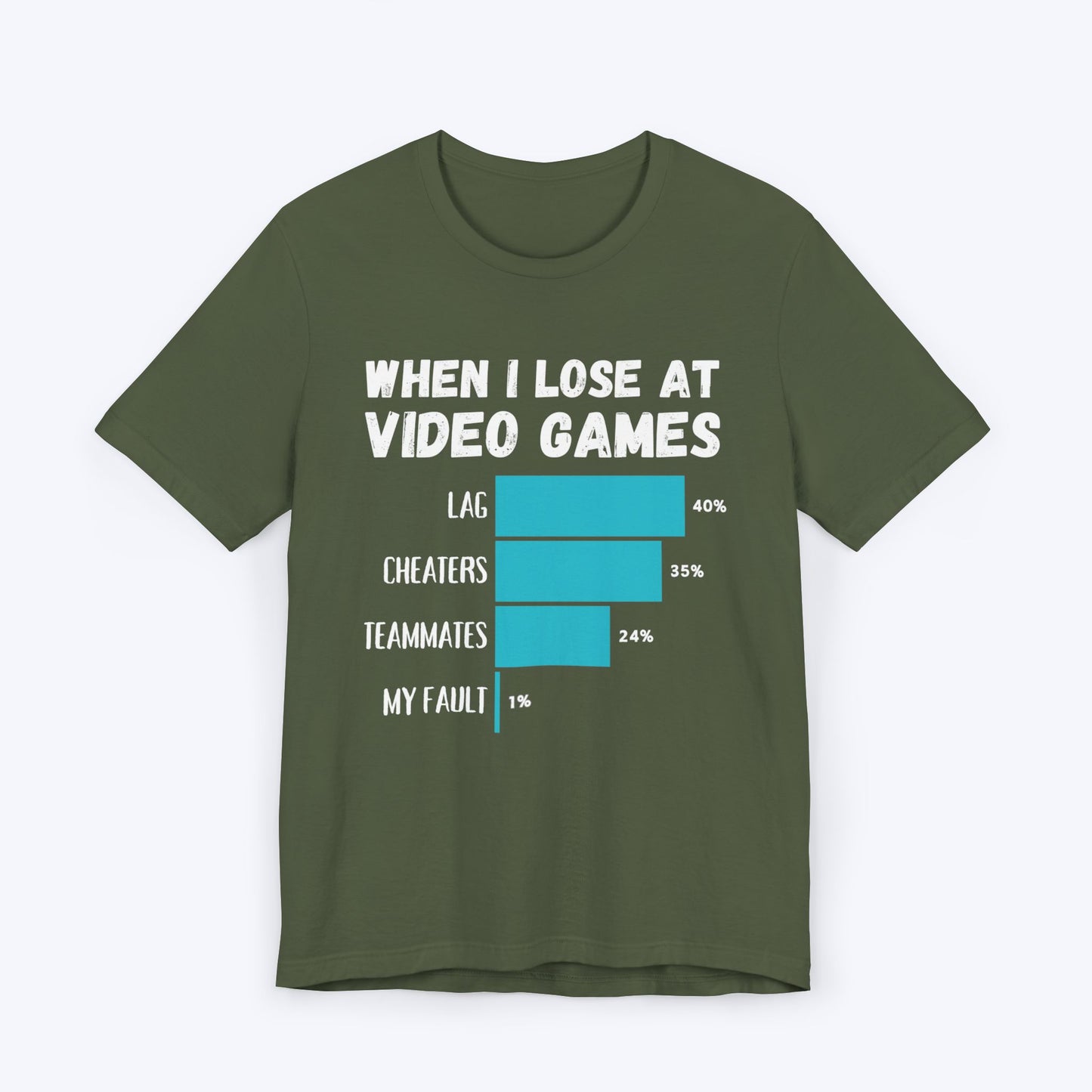 When I Lose at Video Games T-shirt