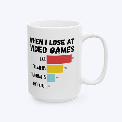 Mug 15oz When I Lose at Video Games Ceramic Mug