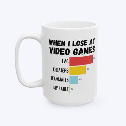 Mug When I Lose at Video Games Ceramic Mug