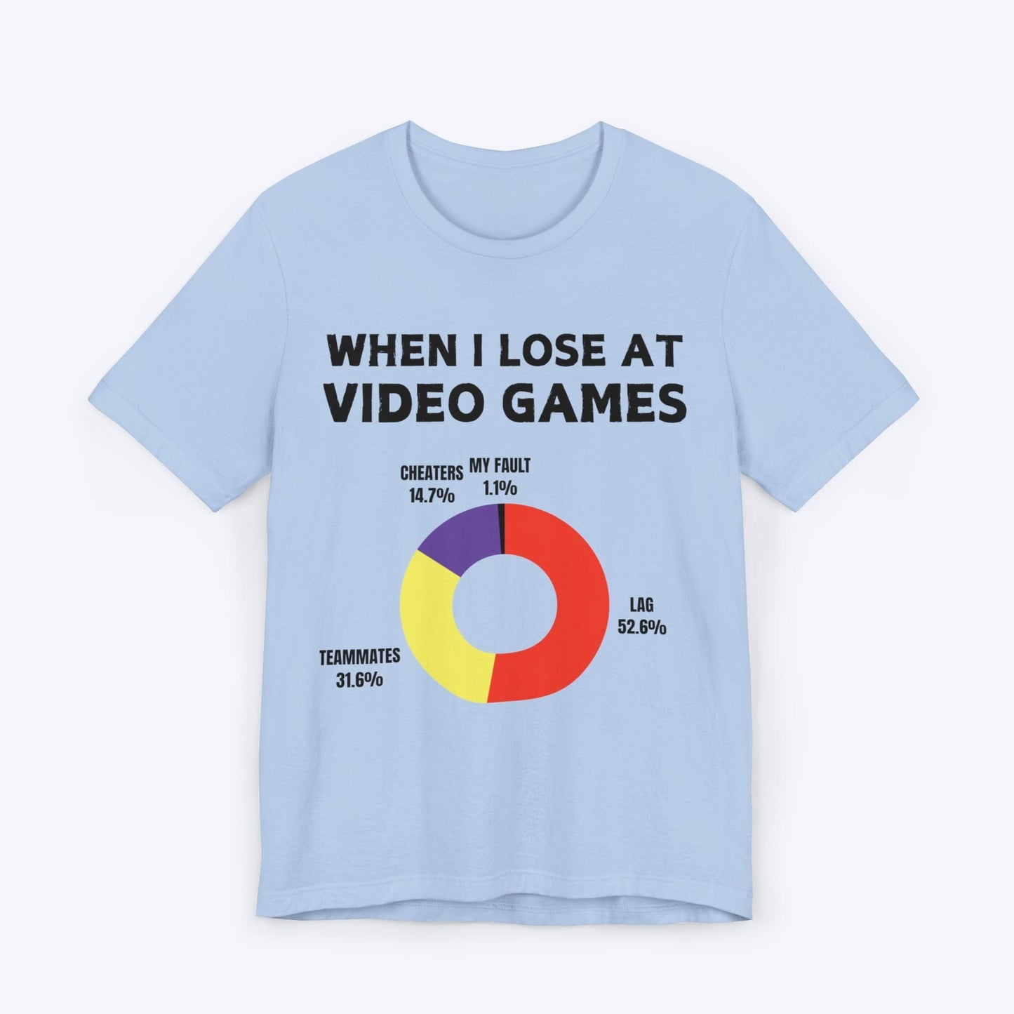 T-Shirt Baby Blue / S The Reason I Lose at Video Games (Area Chart) T-shirt