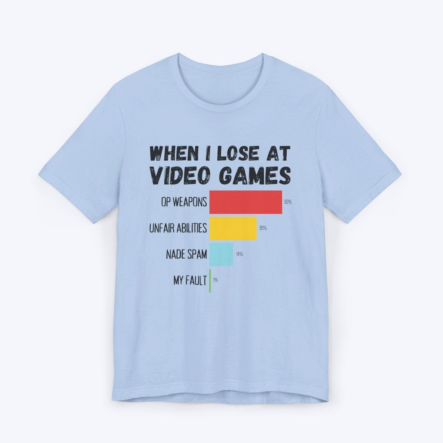 T-Shirt Baby Blue / S When I Lose at Video Games (Abilities Edition) T-shirt