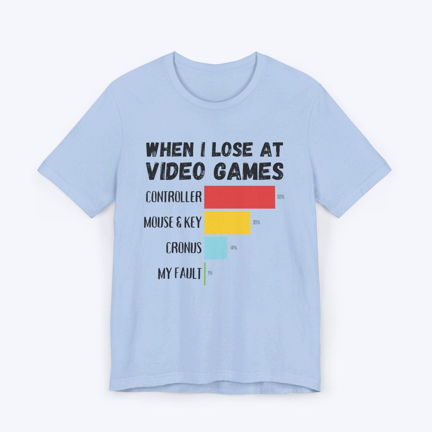 T-Shirt Baby Blue / S When I Lose at Video Games (Hardware Edition) T-shirt