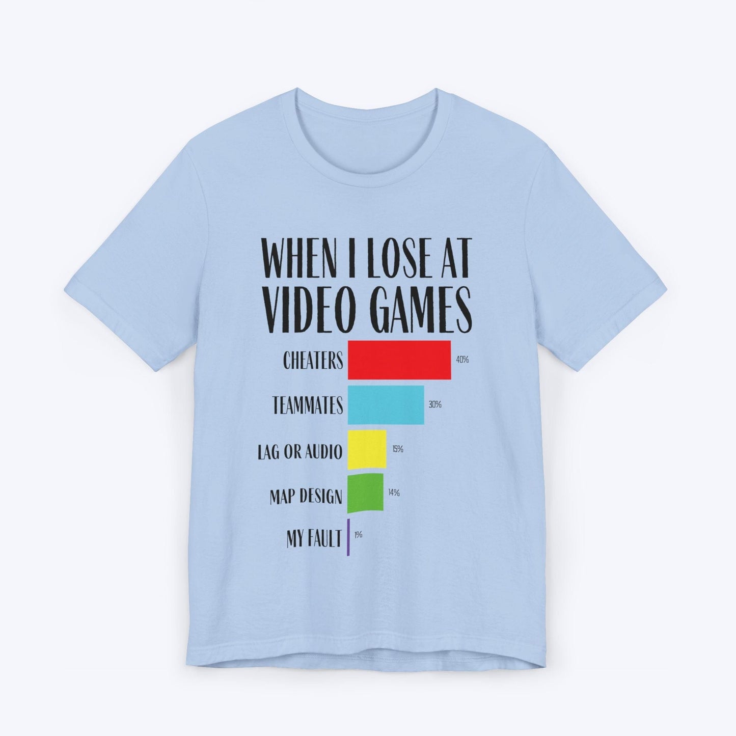 T-Shirt Baby Blue / S Why I Lose at Video Games T-shirt