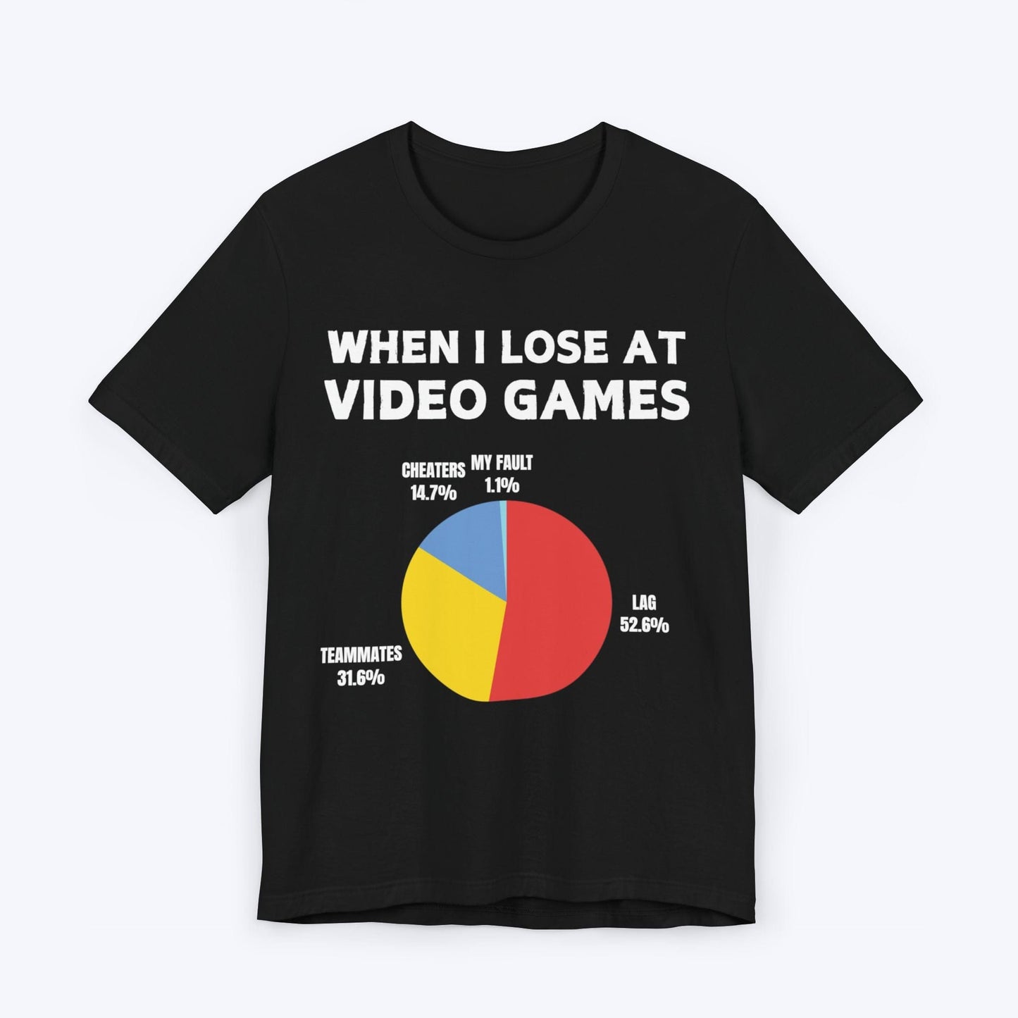 T-Shirt Black / S Gamers Excuse Pie Chart T-shirt