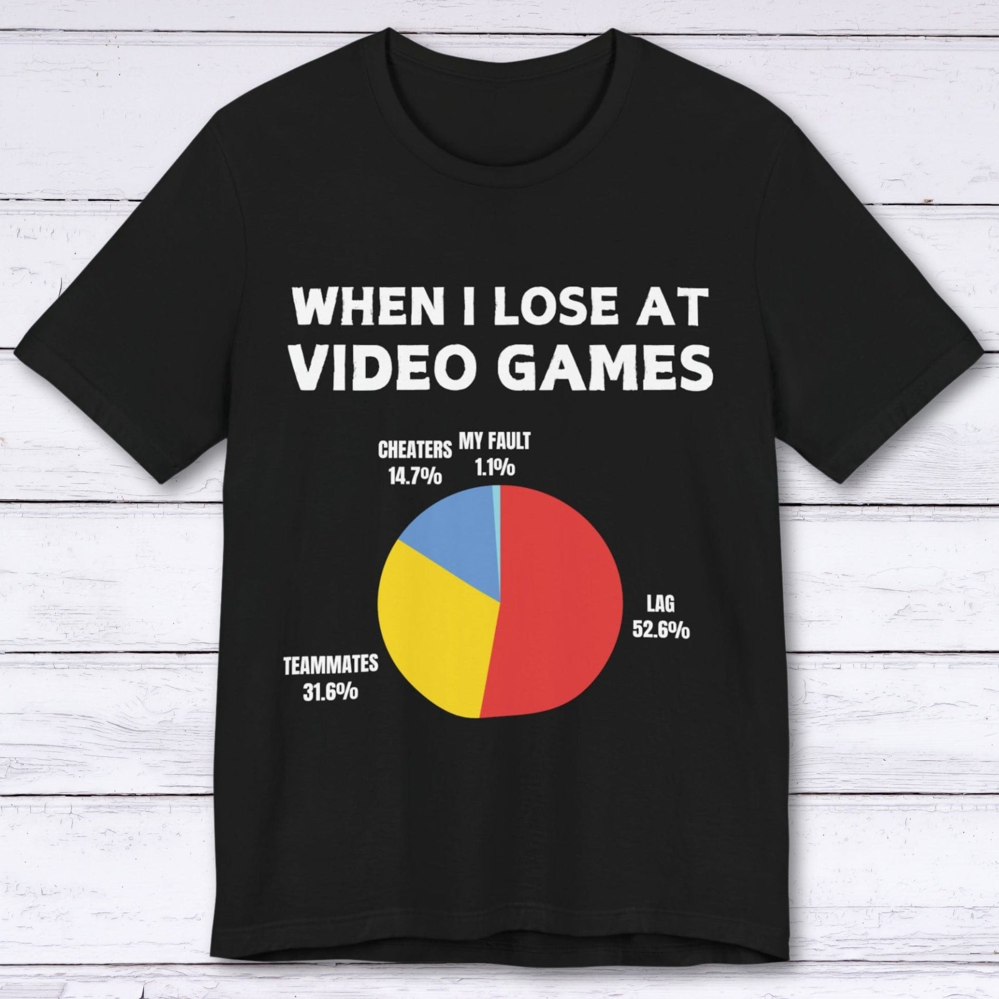 T-Shirt Black / S Gamers Excuse Pie Chart T-shirt