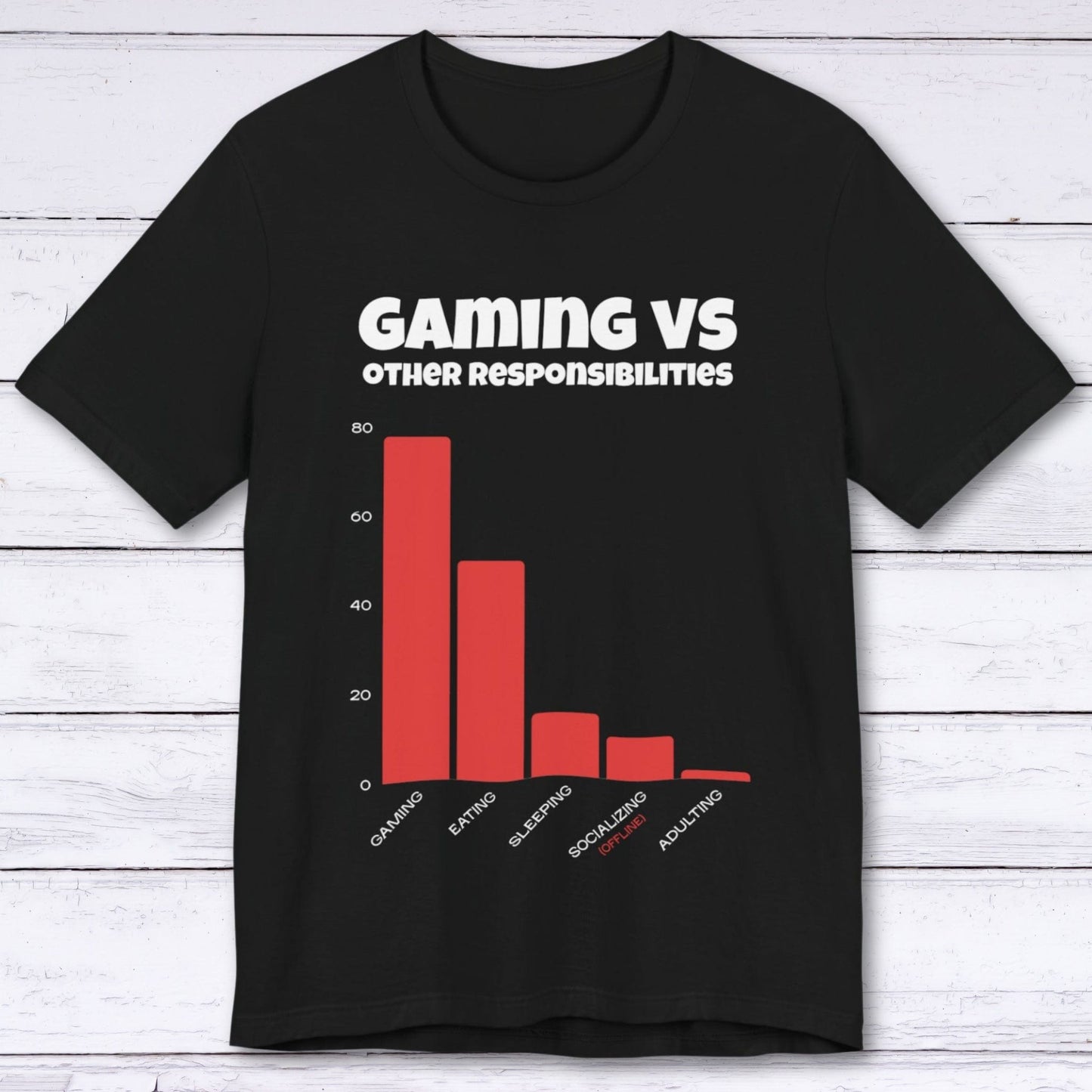 T-Shirt Black / S Gaming vs Other Responsibilities T-shirt