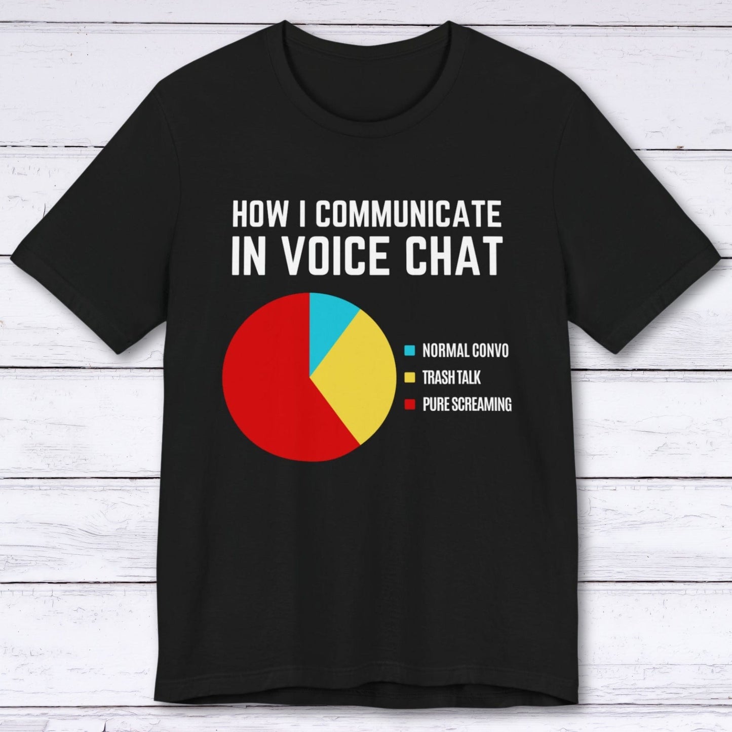 T-Shirt Black / S How I Communicate In Voice Chat T-shirt