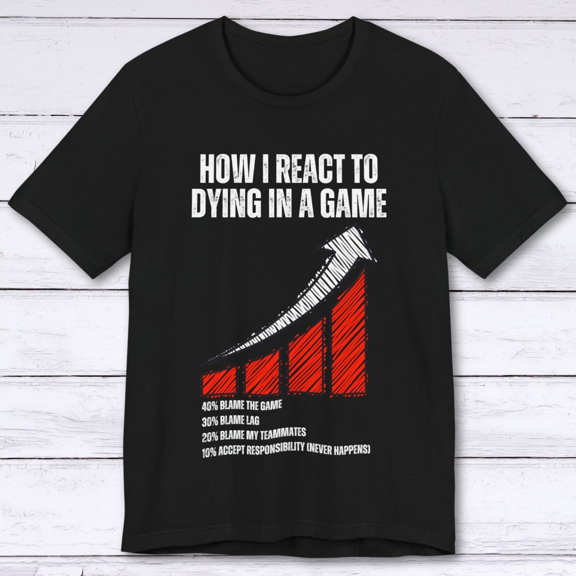 T-Shirt Black / S How I React To Dying In Game T-shirt