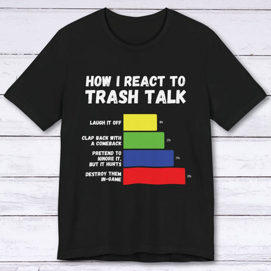 T-Shirt Black / S How I React To Trash Talk T-shirt