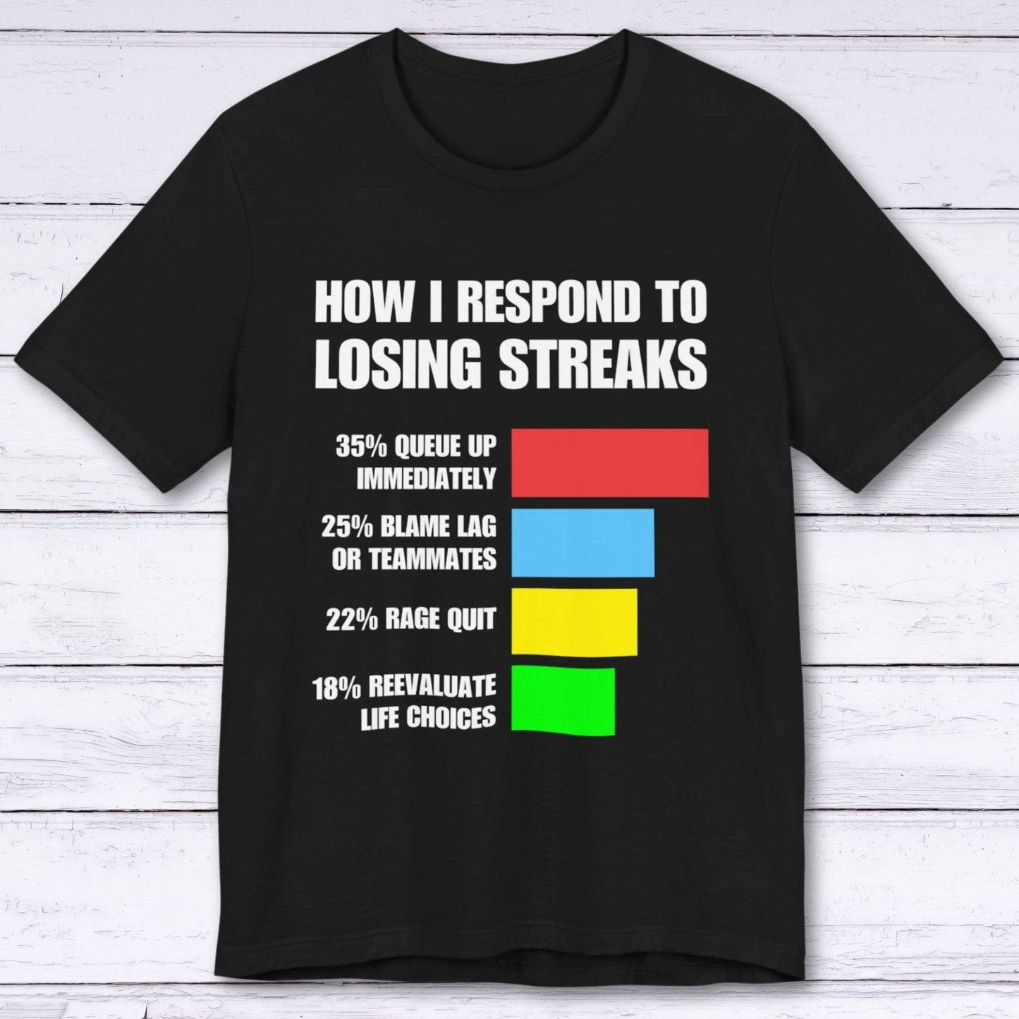 T-Shirt Black / S How I Respond to Losing Streaks T-shirt