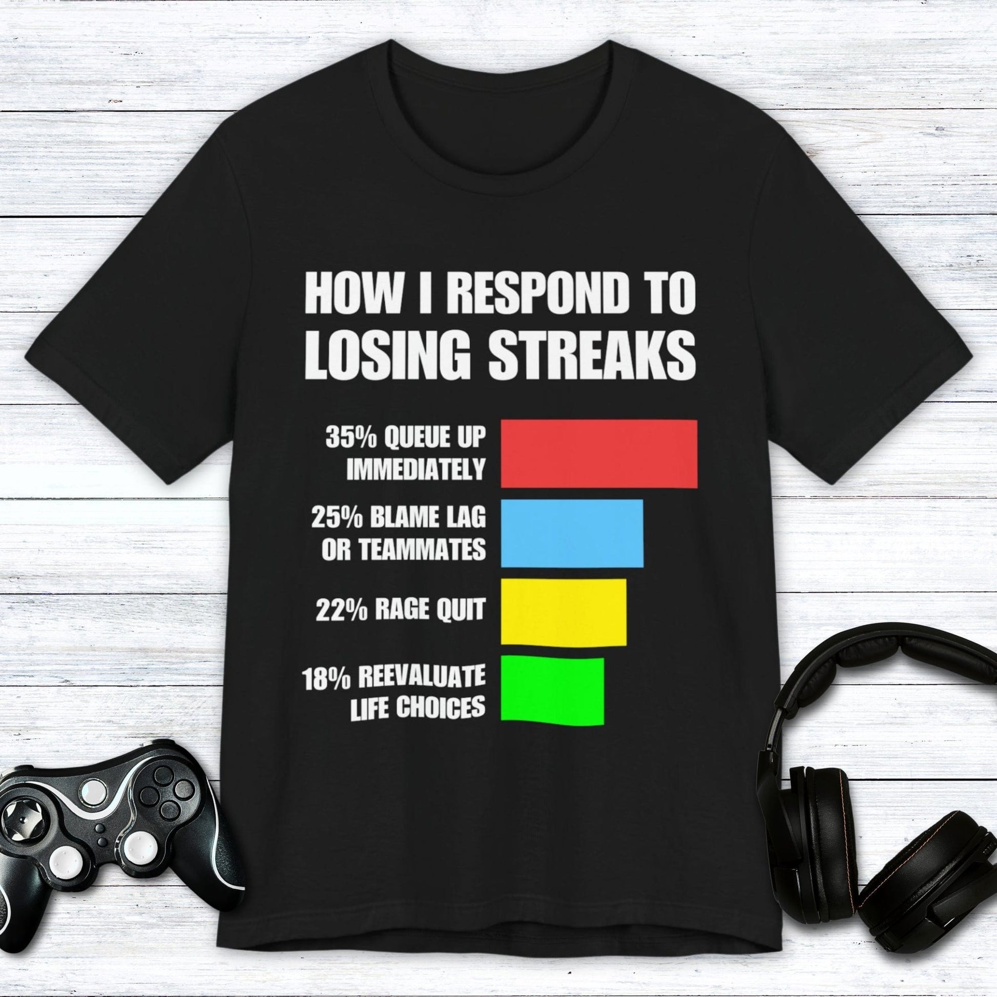 T-Shirt Black / S How I Respond to Losing Streaks T-shirt
