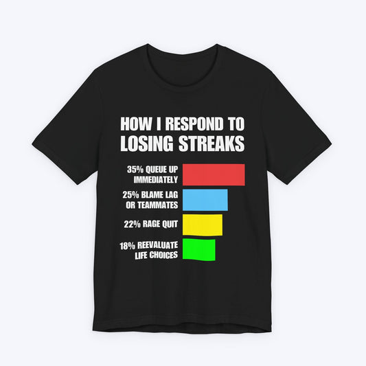 T-Shirt Black / S How I Respond to Losing Streaks T-shirt