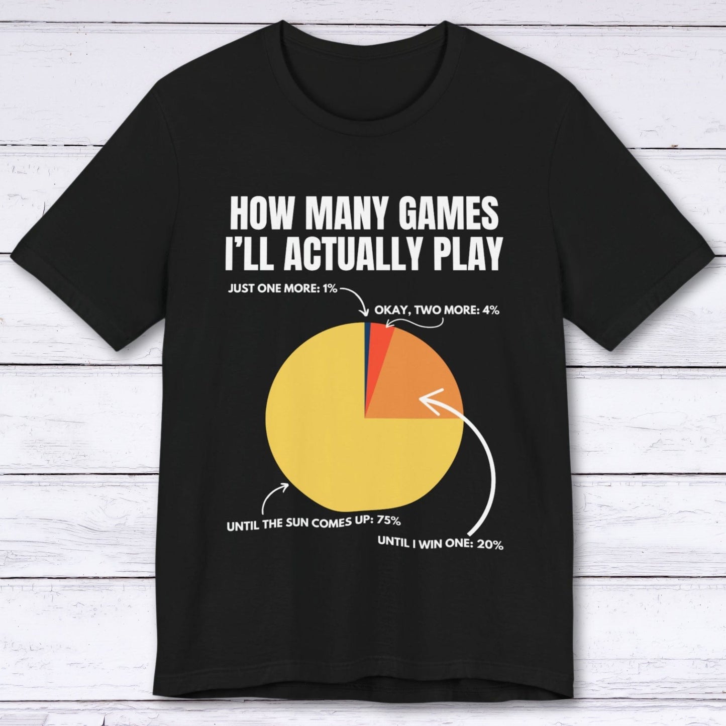 T-Shirt Black / S How Many Games I'll Actually Play T-shirt